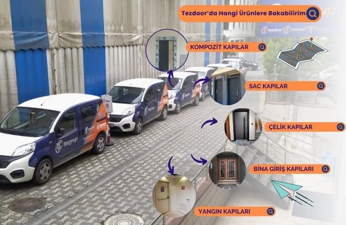 Çelik Kapı Hakkında Kilit Noktalar